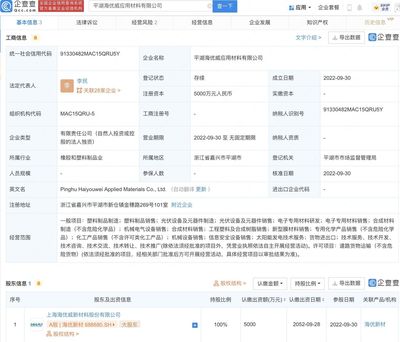 海優(yōu)新材戰(zhàn)略布局再深化 投資5000萬元成立新型膜材料應(yīng)用子公司，發(fā)力銷售新增長極